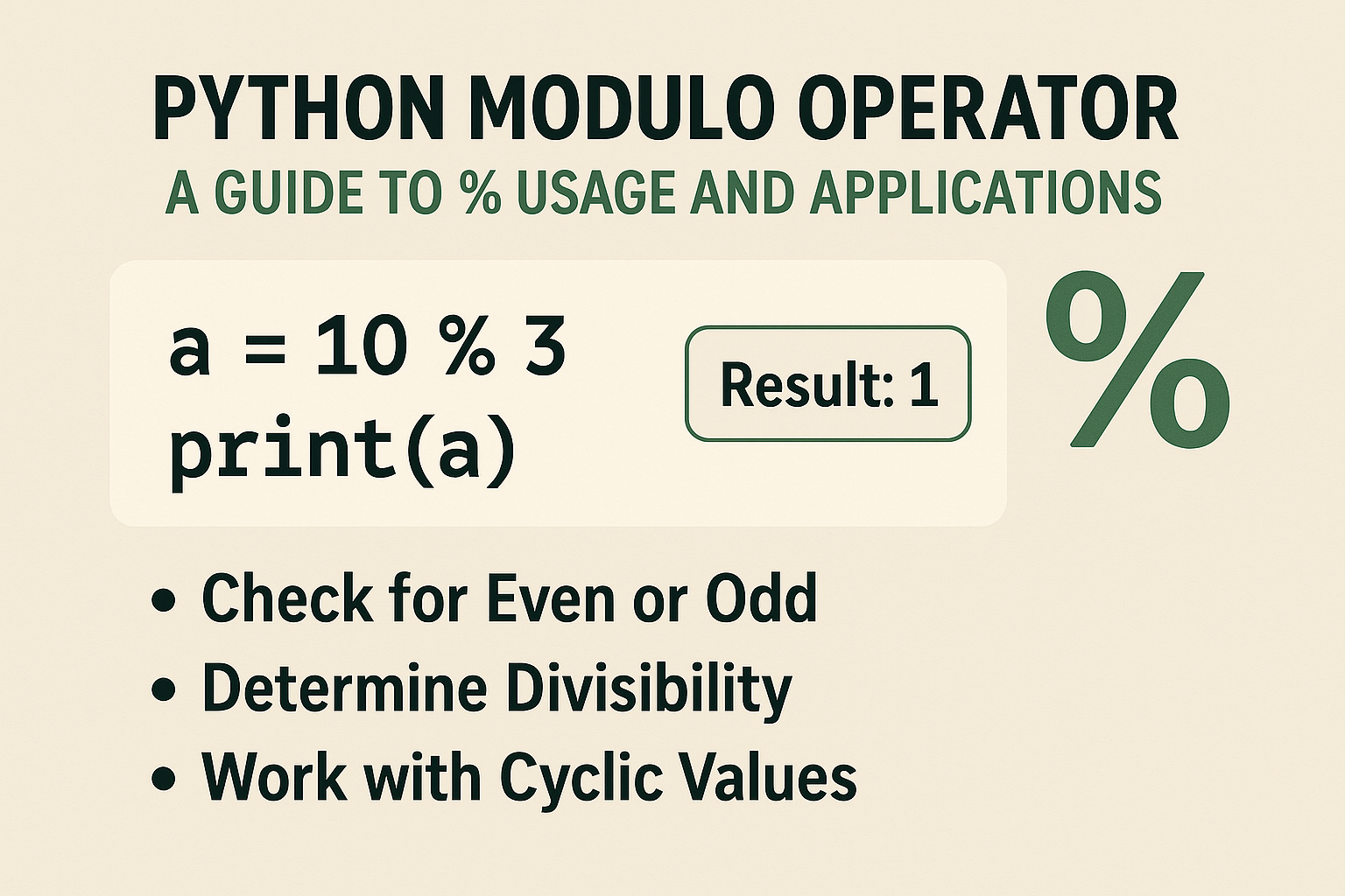 python modulo operator