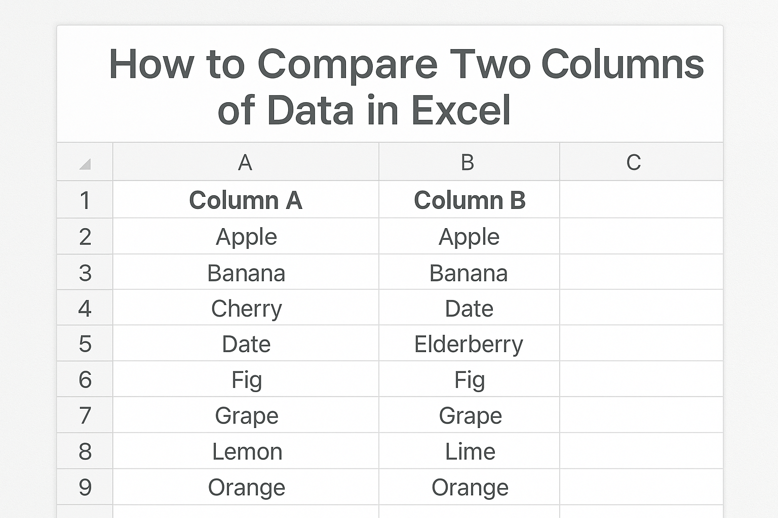 How to Compare Two Columns of Data in Excel